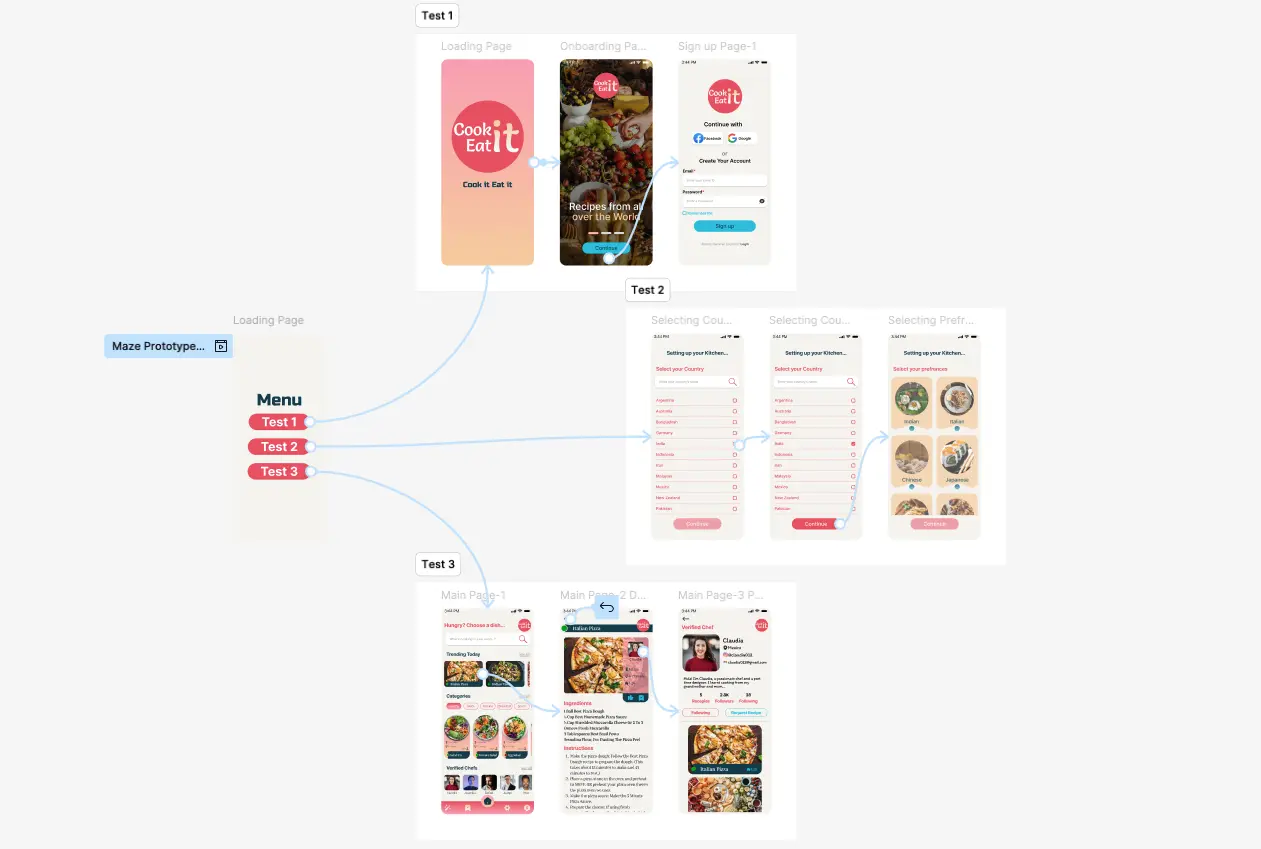 A screenshot showing how multiple prototypes can be linked by a menu page in Figma